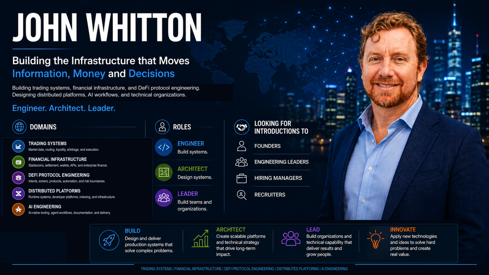 John Whitton portfolio: Engineer. Architect. Leader.